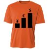 Cooling Performance Short Sleeve Tee Thumbnail